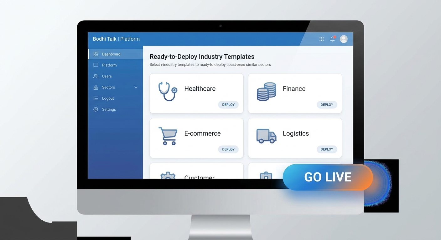 Territory Dashboards & MR Performance KPIs